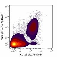 Purified anti-human CD122 (IL-2Rβ) (Maxpar® Ready) Antibody (339015)