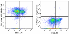 Purified anti-mouse CD44 Antibody (949601)