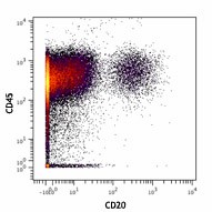 Purified anti-human CD20 (Maxpar® Ready) Antibody (302343)
