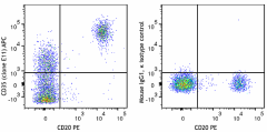 APC anti-human CD35 Antibody (333419)