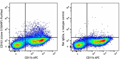 Purified anti-mouse CD163 Antibody (156702)