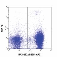 PE anti-mouse CD317 (BST2, PDCA-1) Antibody (127009)