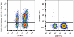 PE/Fire™ 810 anti-human CD183 (CXCR3) Antibody (353759)