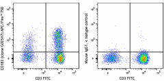 APC/Fire™ 750 anti-human CD183 (CXCR3) Antibody (353753)