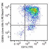PE/Dazzle™ 594 anti-mouse CD301b (MGL2) Antibody (146815)