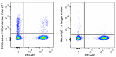 Brilliant Violet 605™ anti-human CD159a (NKG2A) Antibody (375141)