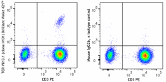 Brilliant Violet 421™ anti-human TCR Vβ13.1 Antibody (362419)