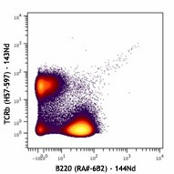 Purified anti-mouse TCR β chain (Maxpar® Ready) Antibody (109235)