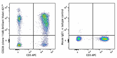 Brilliant Violet 421™ anti-human CD226 (DNAM-1) Antibody (338331)