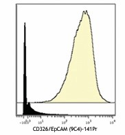Purified anti-human CD326 (EpCAM) (Maxpar® Ready) Antibody (324229)