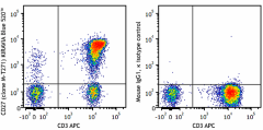 KIRAVIA Blue 520™ anti-human CD27 Antibody (356435)