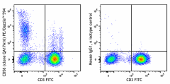 PE/Dazzle™ 594 anti-human CD56 (NCAM) Recombinant Antibody (392409)