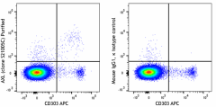Purified anti-human AXL Antibody (386502)