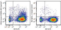 APC/Cyanine7 anti-mouse CD163 Antibody (155323)