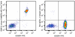 APC/Fire™ 810 anti-mouse P2RY12 Antibody (848013)