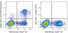 PerCP/Cyanine5.5 anti-human CD328 (Siglec-7) Antibody (339215)