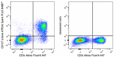 Spark PLUS B488™ anti-mouse CD127 (IL-7Rα) Antibody (135061)
