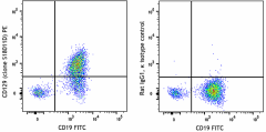 PE anti-mouse CD129 (IL-9R) Antibody (158803)