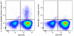 Brilliant Violet 421™ anti-human IL-17A Recombinant Antibody (385907)