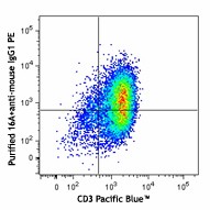 Purified anti-human CD227 (MUC-1) Antibody (355601)