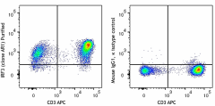 Purified anti-human IRF3 Antibody (395902)