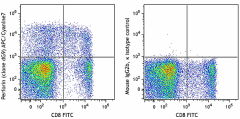 APC/Cyanine7 anti-human Perforin Antibody (308127)