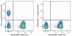PE/Fire™ 810 anti-human CD19 Antibody (302287)