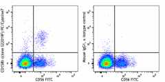 PE/Cyanine7 anti-human CD158h (KIR2DS1) Antibody (335009)