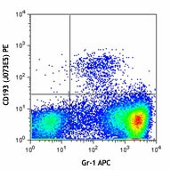 PE anti-mouse CD193 (CCR3) Antibody (144505)