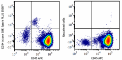 Spark PLUS B550™ anti-human CD34 Antibody (343553)