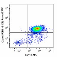 Purified anti-human MERTK Antibody (367602)