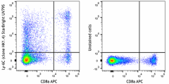StarBright UltraViolet 795 anti-mouse Ly-6C Antibody (128071)