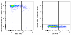 Brilliant Violet 785™ anti-rat CD90/mouse CD90.1 (Thy1.1) Antibody (202553)