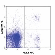 PE anti-mouse Ly-49AB6 Antibody (138703)