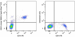 Spark Blue™ 515 anti-human CD33 Antibody (303447)