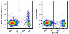 Spark PLUS B550™ anti-mouse CD25 Antibody (102087)