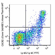 Alexa Fluor® 647 anti-mouse CD182 (CXCR2) Antibody (149604)