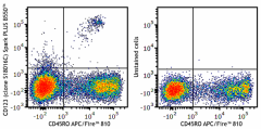 Spark PLUS B550™ anti-human CD123 Antibody (396617)
