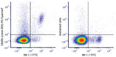PE/Cyanine7 anti-mouse CD49b (pan-NK cells) Antibody (108921)