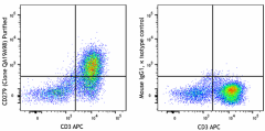 Purified anti-human CD279 (PD-1) Recombinant Antibody (322102)