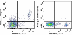 FITC anti-human CD35 Antibody (332405)