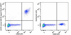 Spark PLUS V475™ anti-human CD19 Antibody (390407)