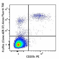 Alexa Fluor® 700 anti-human FcεRIα Antibody (334630)