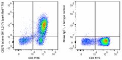Spark Red™ 718 anti-human CD279 (PD-1) Antibody (329975)