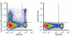 Spark PLUS UV395™ anti-mouse Ly-6C Antibody (128073)