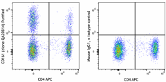 Purified anti-human CD161 Recombinant Antibody (379502)