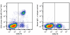 APC/Fire™ 810 anti-human CD16 Antibody (302073)