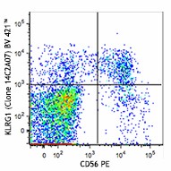 Brilliant Violet 421™ anti-human KLRG1 (MAFA) Antibody (368603)