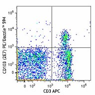 PE/Dazzle™ 594 anti-mouse CD103 Antibody (121429)