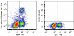 Spark Red™ 718 anti-human CD16 Antibody (302075)